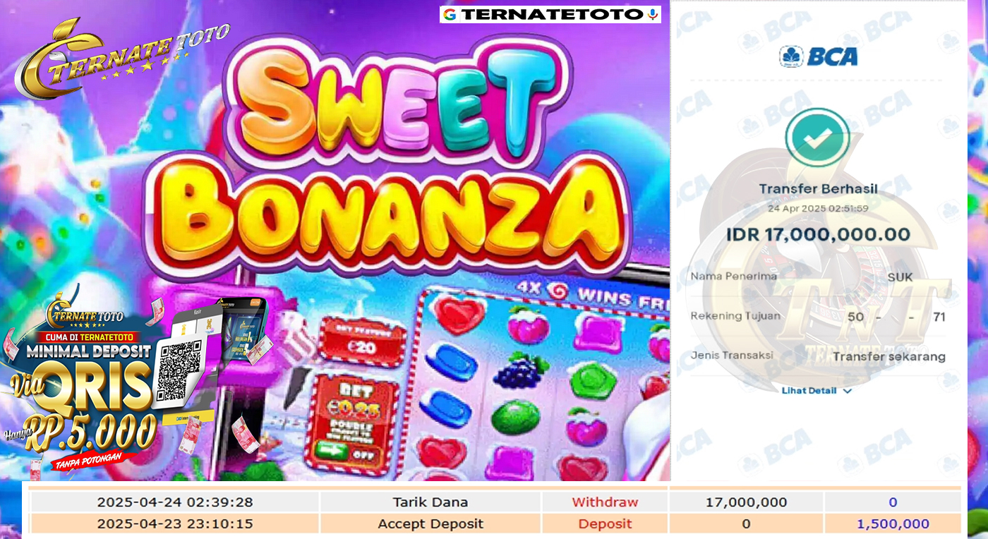 TERNATETOTO - MENANG SWEET BONANZA Rp.17,000,000,-
